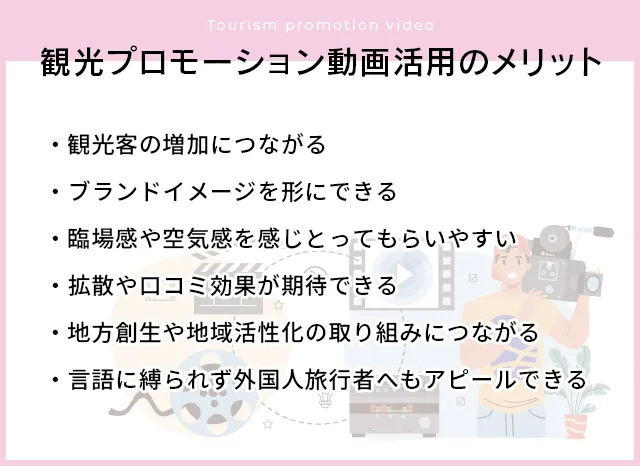 「観光プロモーション動画」を活用するメリット