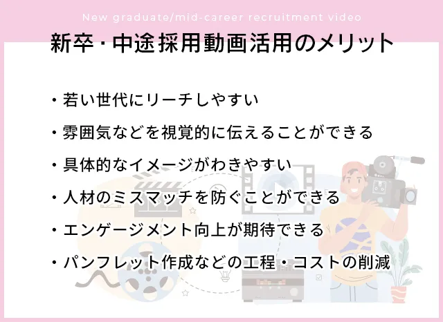 「新卒・中途採用動画」を活用するメリット