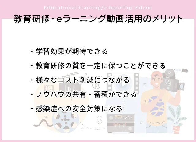 「教育研修・eラーニング動画」を活用するメリット