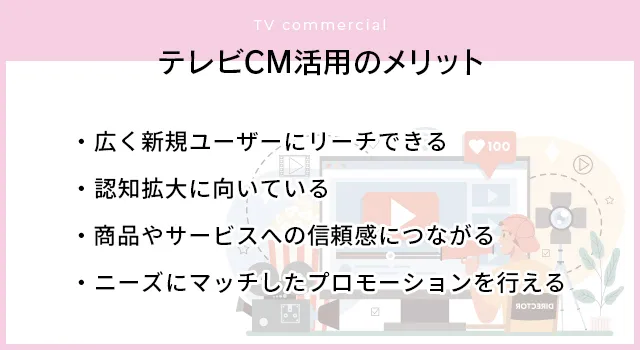 「テレビCM」を活用するメリット