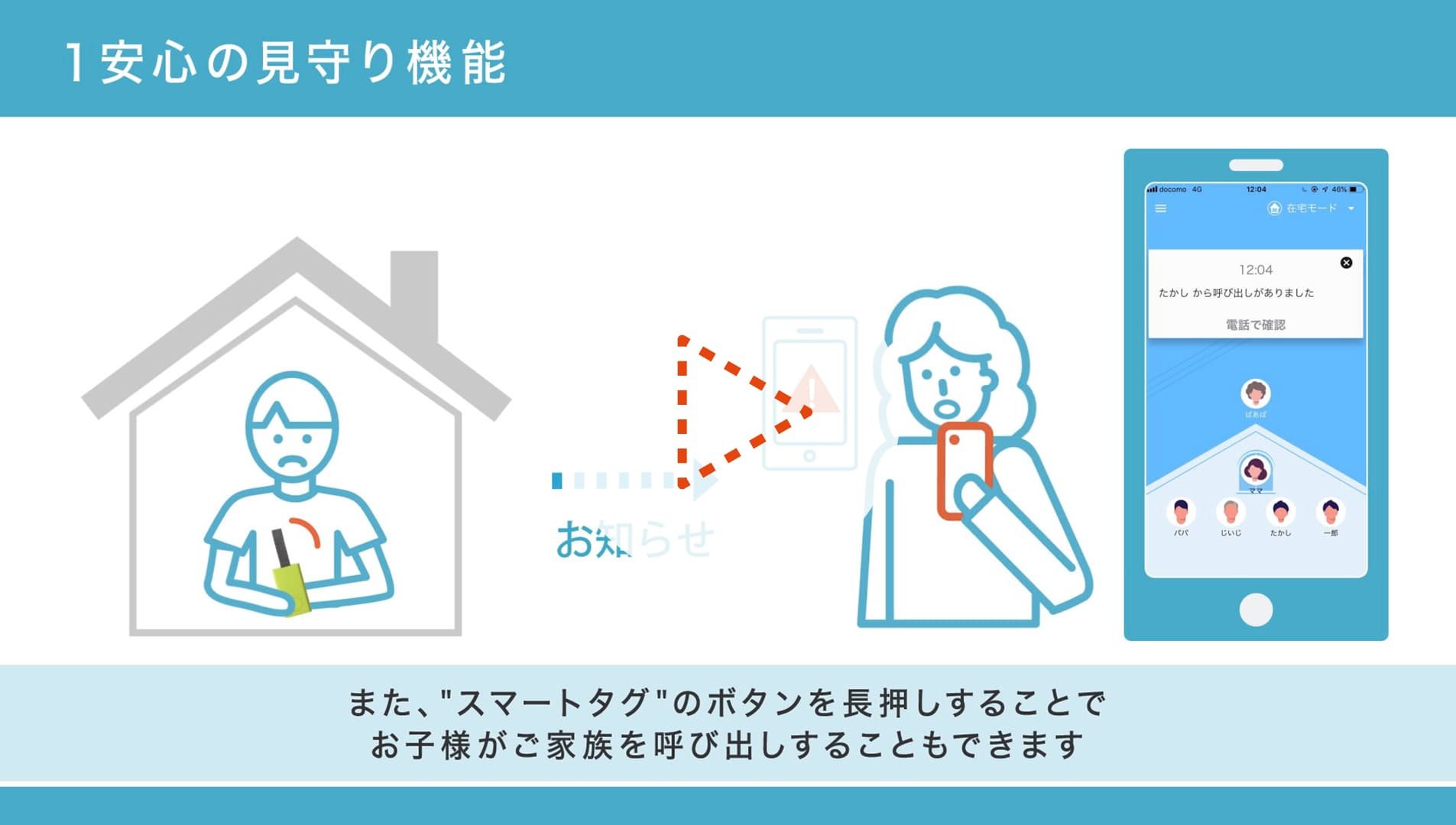 ソニーネットワークコミュニケーションズ株式会社 様